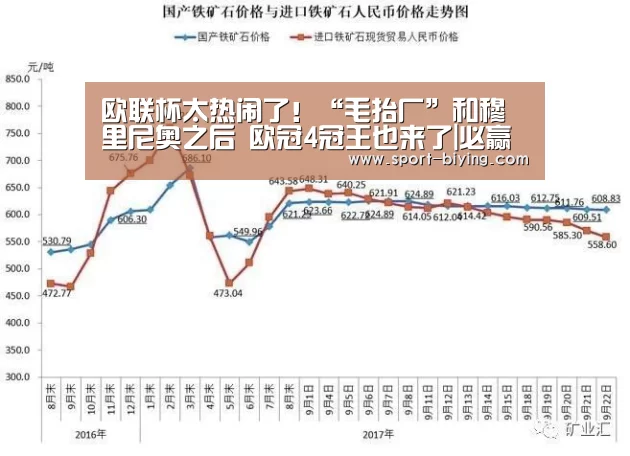 
欧联杯太热闹了！“毛抬厂”和穆里尼奥之后 欧冠4冠王也来了|必赢亚洲网址